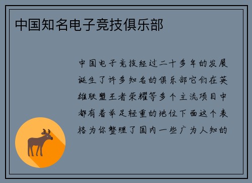 中国知名电子竞技俱乐部